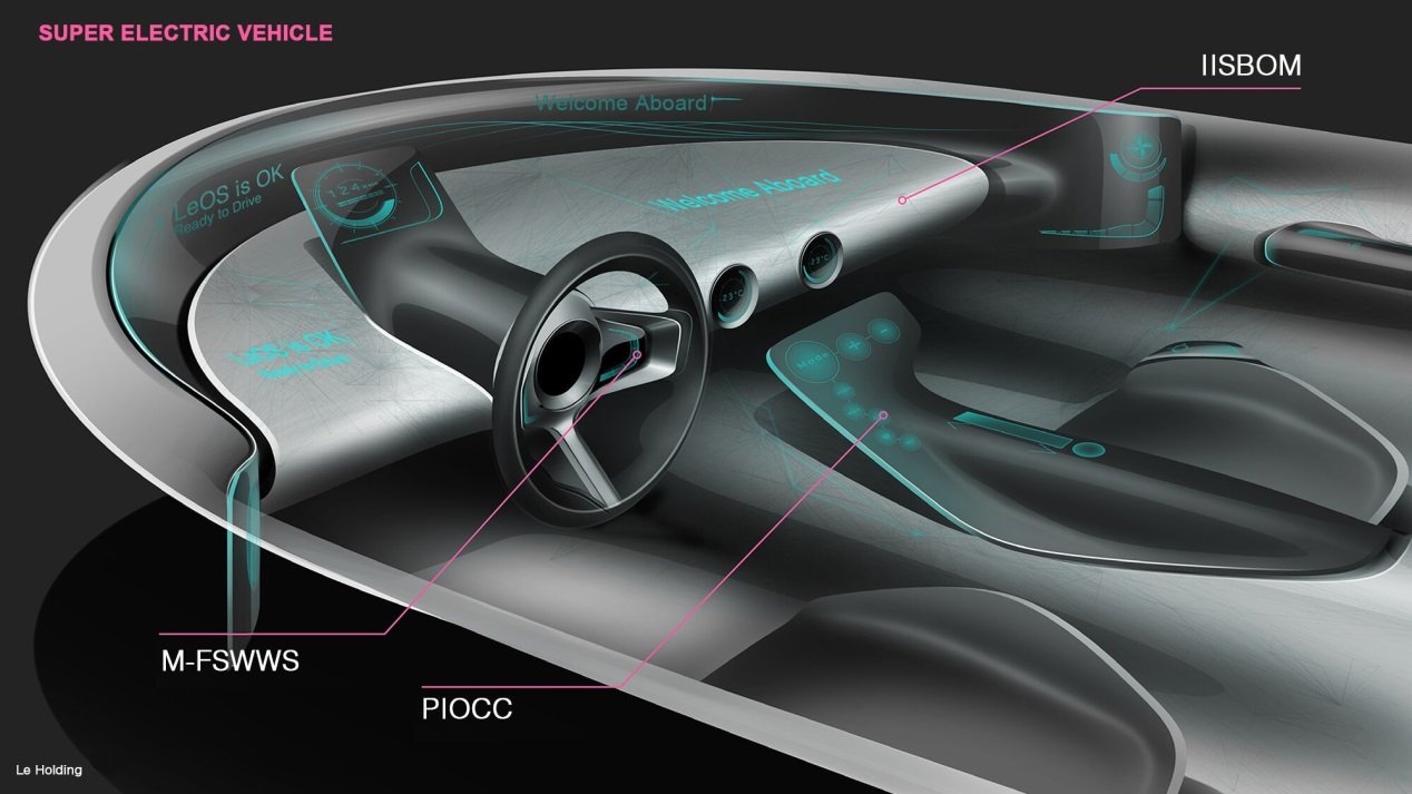 了解乐视|乐视官方招聘