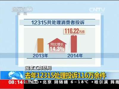 [视频]国家工商总局：去年12315处理投诉116万余件