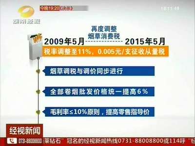卷烟税率由5%提高至11% 每支增加0.005元