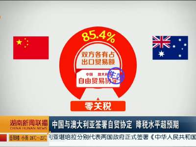 中国与澳大利亚签署自贸协定 降税水平超预期