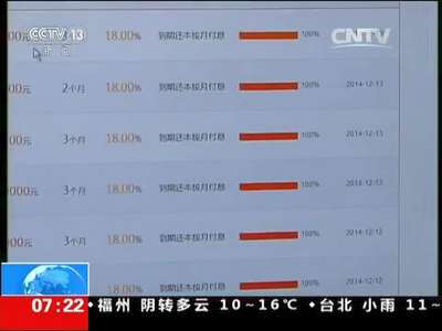 [视频]警惕互联网金融P2P中的骗局 广西：上线仅三个月 “博源e贷”跑路