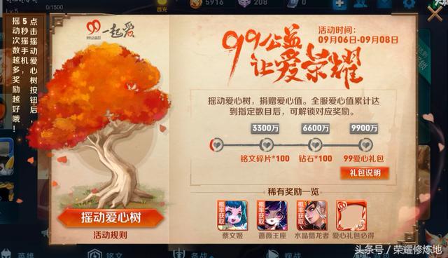 王者荣耀:天美送了我一张改名卡,你们开到永久