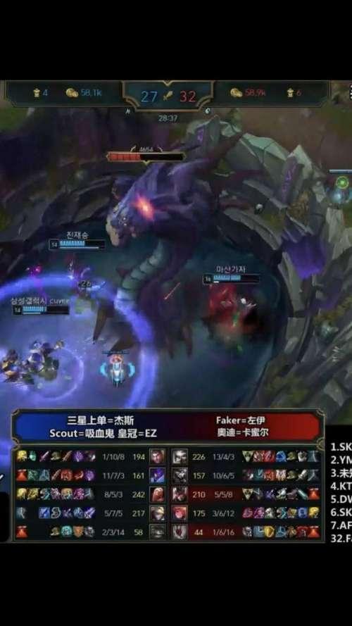 LOL:拳打Smeb,脚踢Cuvee,EDG把自己的宝贝