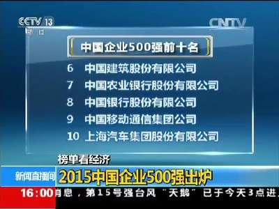 [视频]榜单看经济：2015中国企业500强出炉