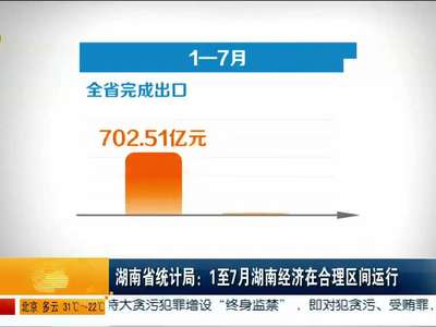 湖南省统计局：1至7月湖南经济在合理区间运行