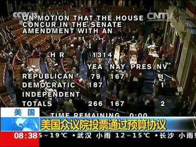 [视频]美国众议院投票通过预算协议