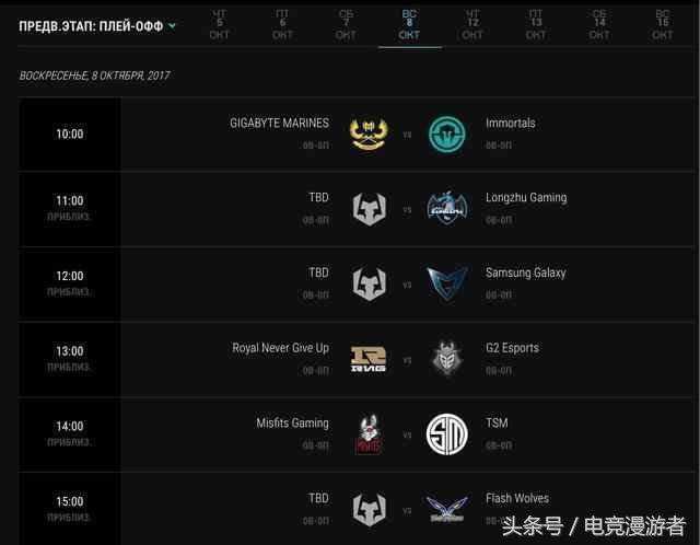 LOL:S7小组赛赛程,10月5日开战,EDG首战AH