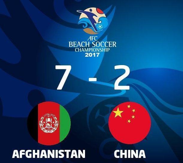 中国队1比6完败对手!中国足球未来在哪里?
