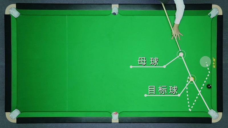中式台球教学A18题型 半台反角高杆左塞球型练习