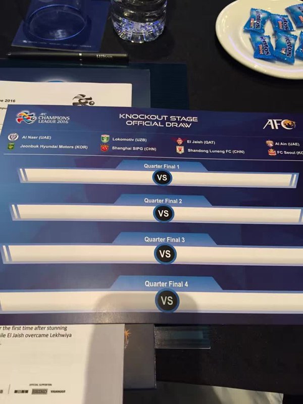 【滚动】亚冠1\/4决赛抽签揭晓 鲁能大战首尔上