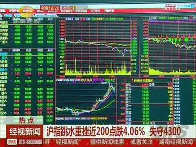 沪指跳水重挫近200点跌4.06% 失守4300