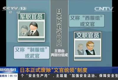 [视频]日本正式废除“文官统领”制度