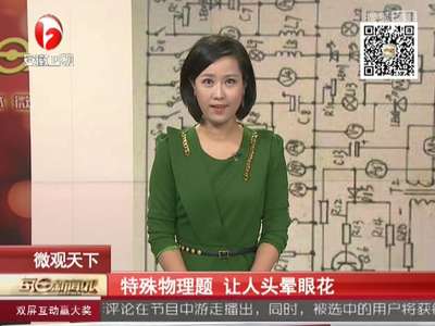 [视频]特殊物理题 让人头晕眼花