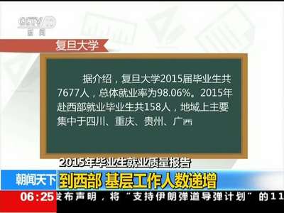 [视频]2015年毕业生就业质量报告发布