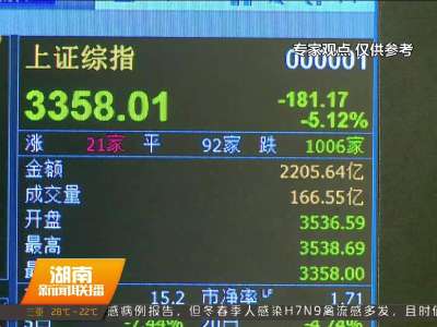 湘股86家上市公司2015年平均涨幅75.75％