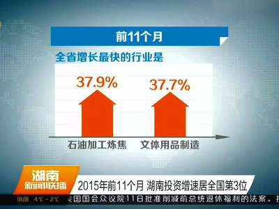 2015年前11个月 湖南投资增速居全国第3位