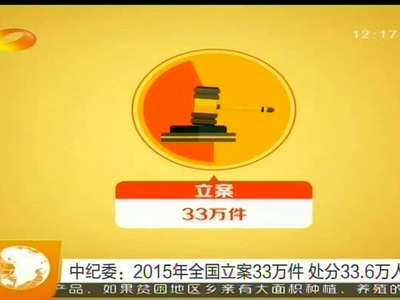 中纪委：2015年全国立案33万件 处分33.6万人