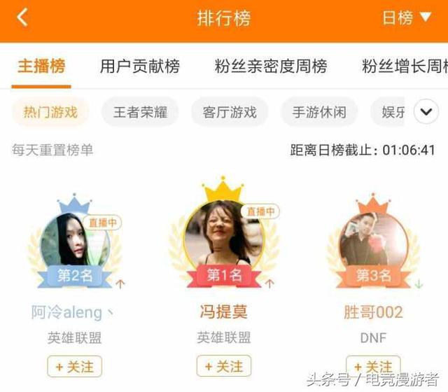 冯提莫重回斗鱼LOL版块直播,两百万人气三百