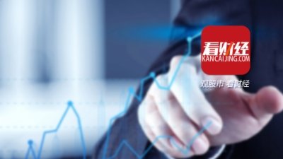 《看财经》20170207