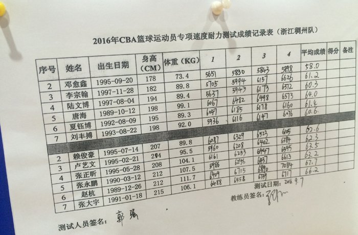 广东省全员人口信息网_未婚男人口信息系统上显示已婚 官方称工作疏忽(2)