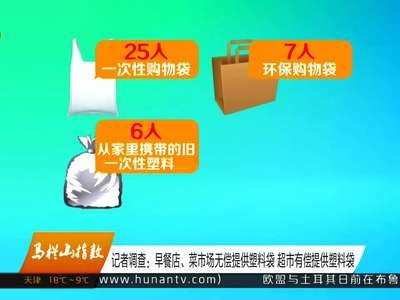 中国每年消费6000万吨以上塑料