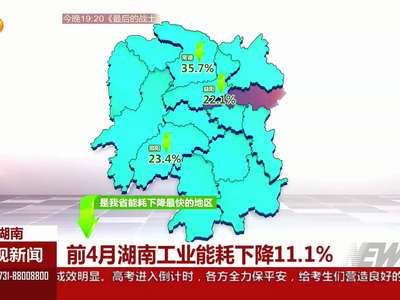 前4月湖南工业能耗下降11.1％