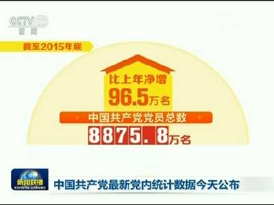 [视频]中国共产党最新党内统计数据今天公布