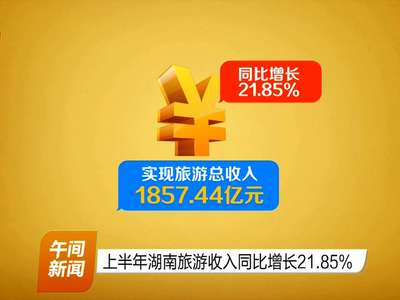 上半年湖南旅游收入同比增长21.85%