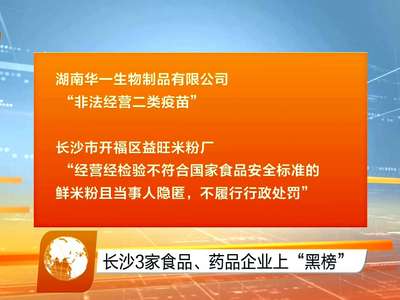 长沙3家食品、药品企业上“黑榜”