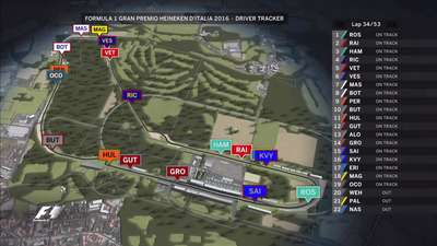 F1v录像录像|F1意大利站视频国家|F1意大利站在视频医学全场图片