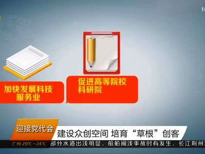 建设众创空间 培育“草根”创客