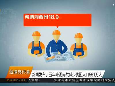 新闻发布：五年来湖南共减少贫困人口561万人
