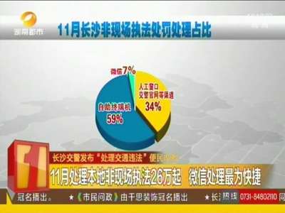 长沙交警发布“处理交通违法”便民攻略