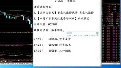 股票入门基础知识:殷保华炒股经验技巧集锦 指标之王_手机乐视视频