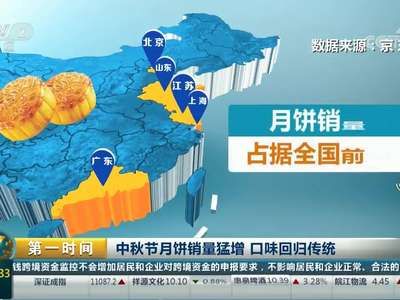 [视频]中秋节月饼销量猛增 口味回归传统