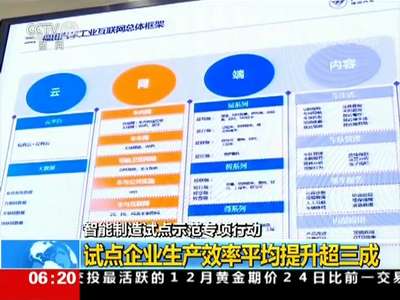 [视频]工信部 智能制造试点示范专项行动 明年新遴选100个左右试点项目