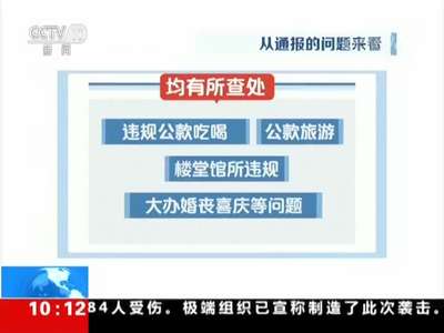 [视频]11月查处违反八项规定5590起