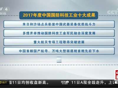 [视频]2017年度中国国防科技工业十大成果发布