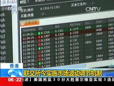 [视频]香港：联交所今实施市场波动调节机制