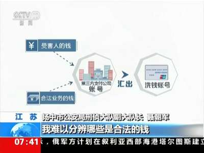 [视频]“网络消费陷阱”揭秘 第三方支付平台为诈骗“全面服务”