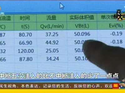 揭开“油表超限”的秘密