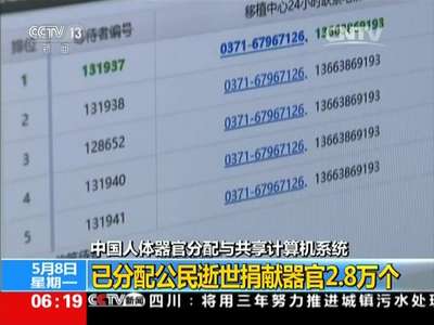 [视频]中国人体器官分配与共享计算机系统 已分配公民逝世捐献器官2.8万个