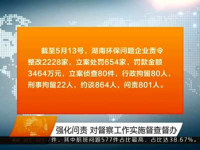 湖南环保督察：坚持“两高、三不、一督办” 边督边改解决突出环保问题