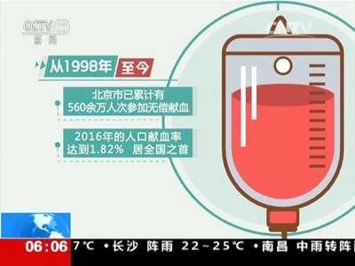 [视频]世界献血者日：今天是第14个世界献血者日
