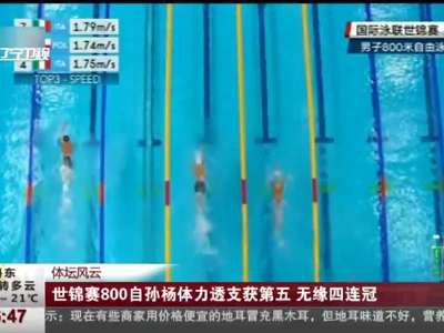 [视频]世锦赛800自孙杨体力透支获第五 无缘四连冠