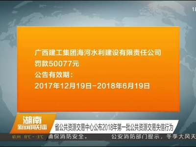 省公共资源交易中心公布2018年第一批公共资源交易失信行为