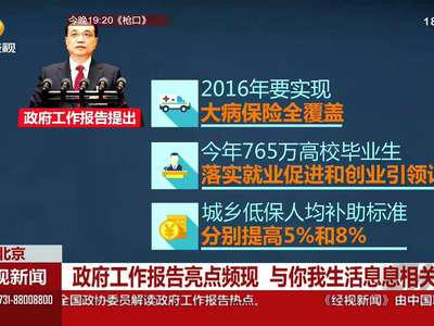 政府工作报告亮点频现 与你我生活息息相关