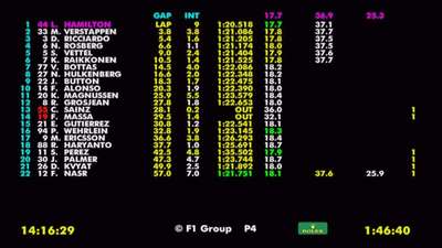 F1比赛全场|F1德国站正赛视频视频|F1德国站录像机切换图片