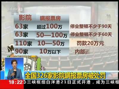 [视频]全国326家影院瞒报票房被处罚