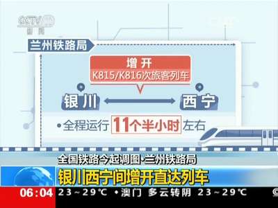 [视频]全国铁路今起调图·兰州铁路局：银川西宁间增开直达列车